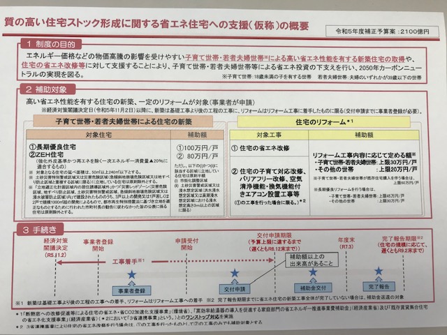 新・住宅建設支援制度