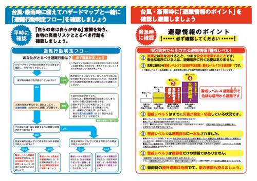 マイタイムライン