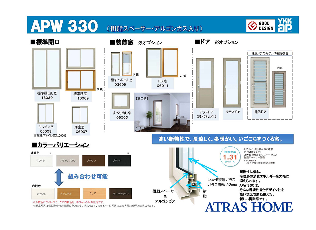 APW330
